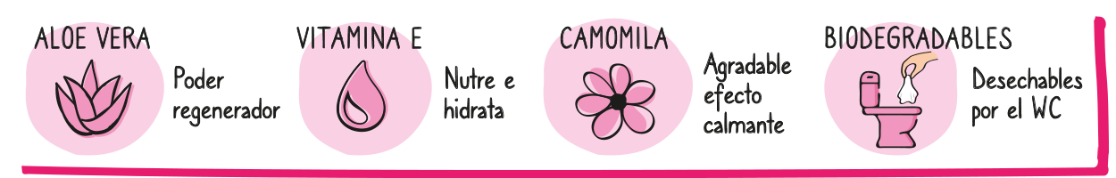 LINGETTES HUMIDES FRAISE ET CRÈME 🍓