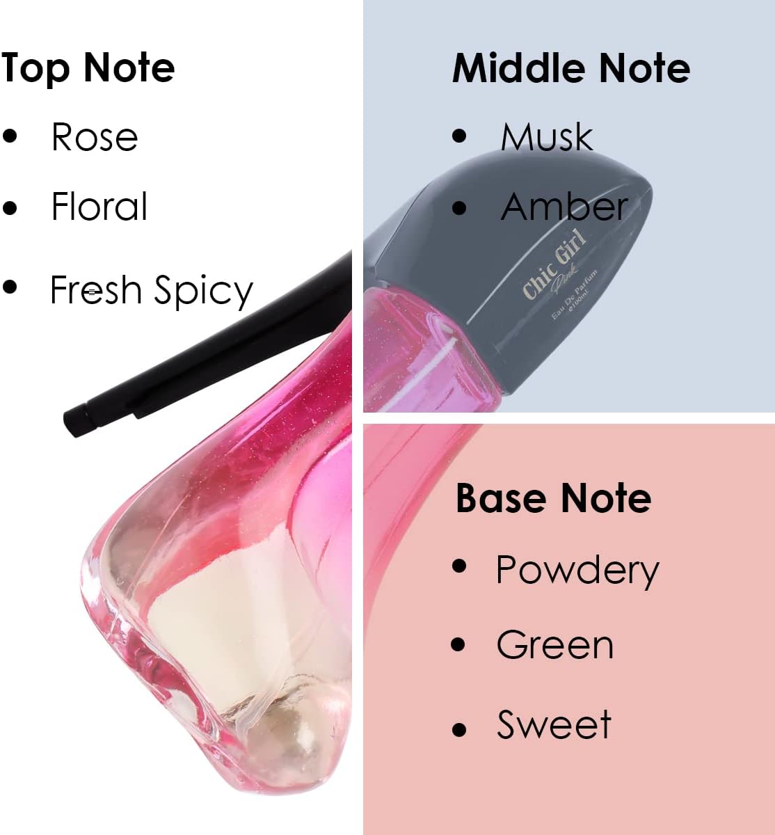 PARFUM CHIC GIRL PINK