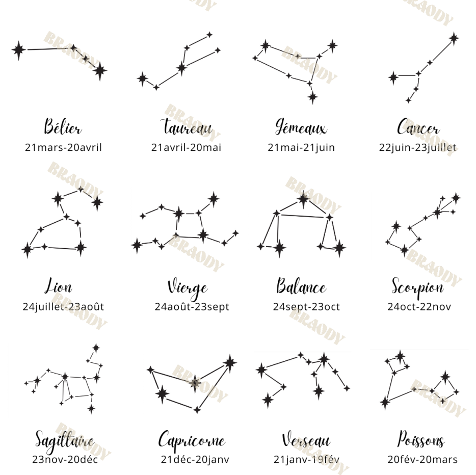 Collier | Constellation